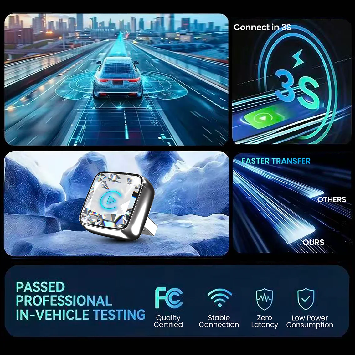 محول لاسلكي CarRocket Mini 2 ف - مراجعة Car Accessories Usa وسعره